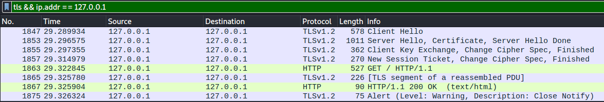 Wireshark Decrypted Data