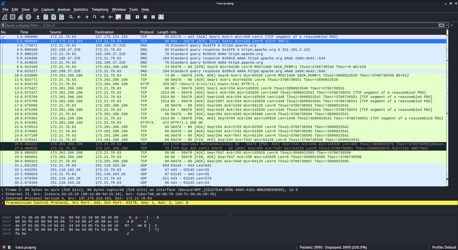 Wireshark overview