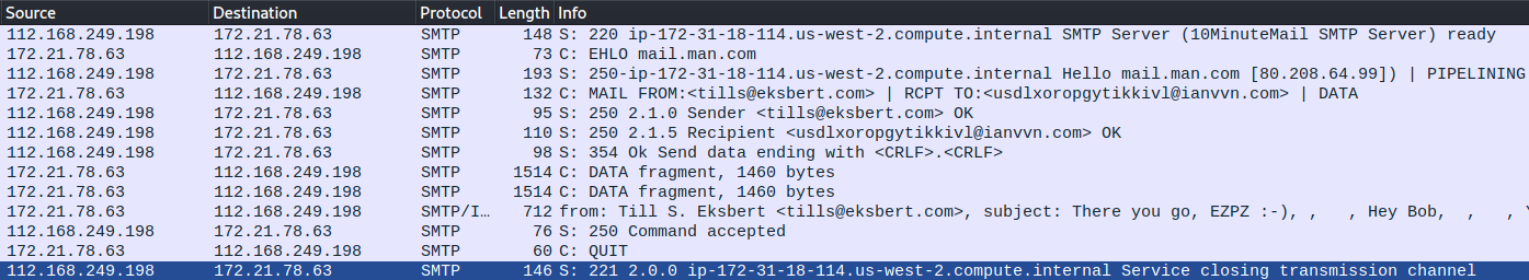 Wireshark SMTP data