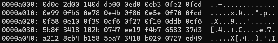 Metalnfo Table Offsets