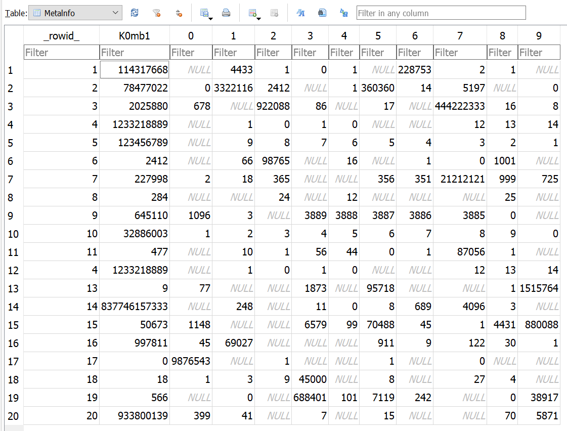 Metalnfo Table with Row ID